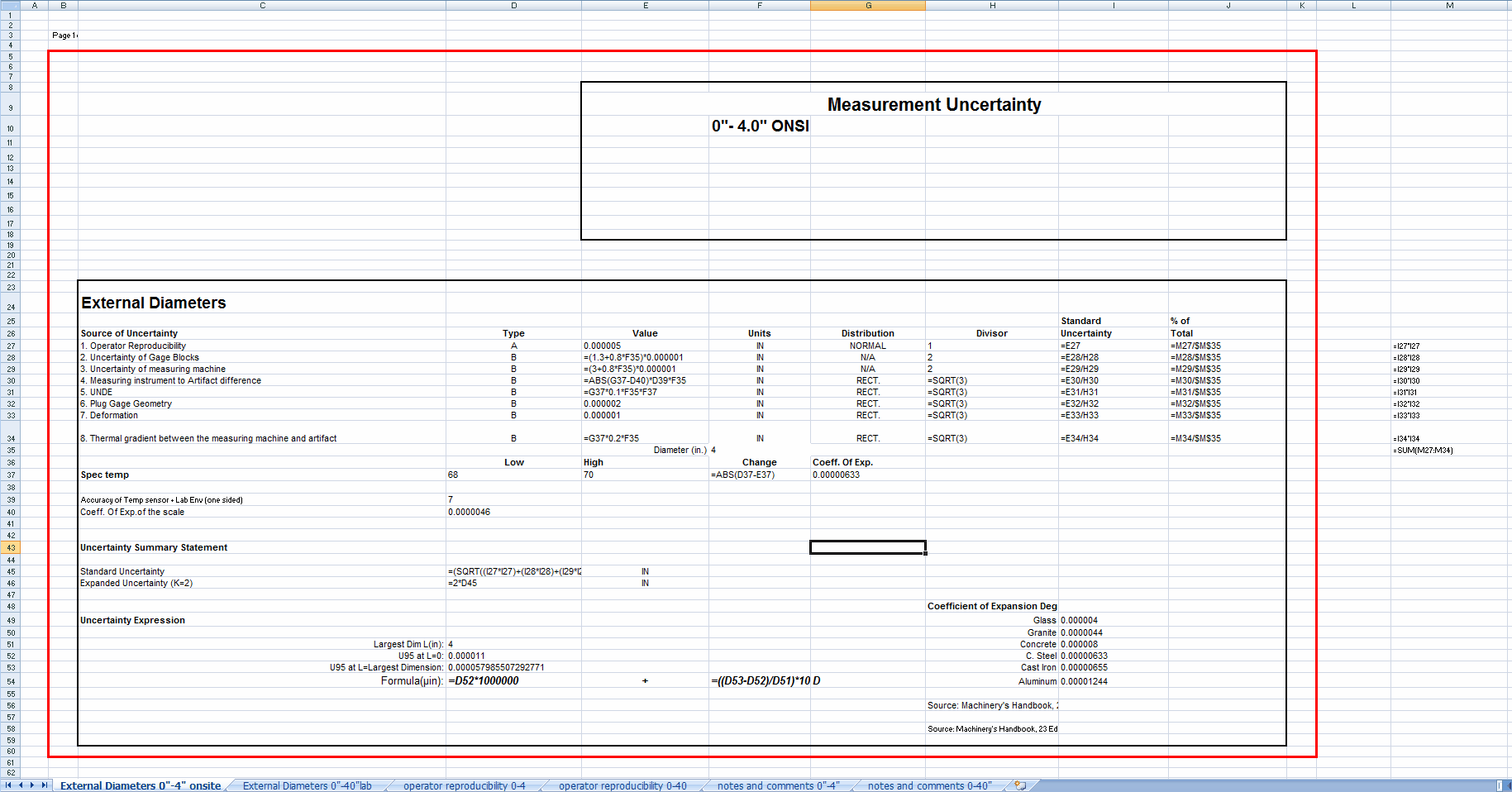 UncertaintyModule-HM_clip0030