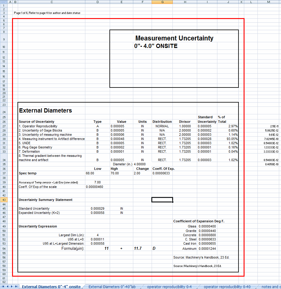 UncertaintyModule-HM_clip0028